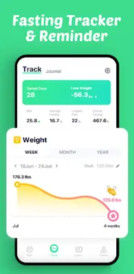 Intermittent Fasting App - Fas android App screenshot 6